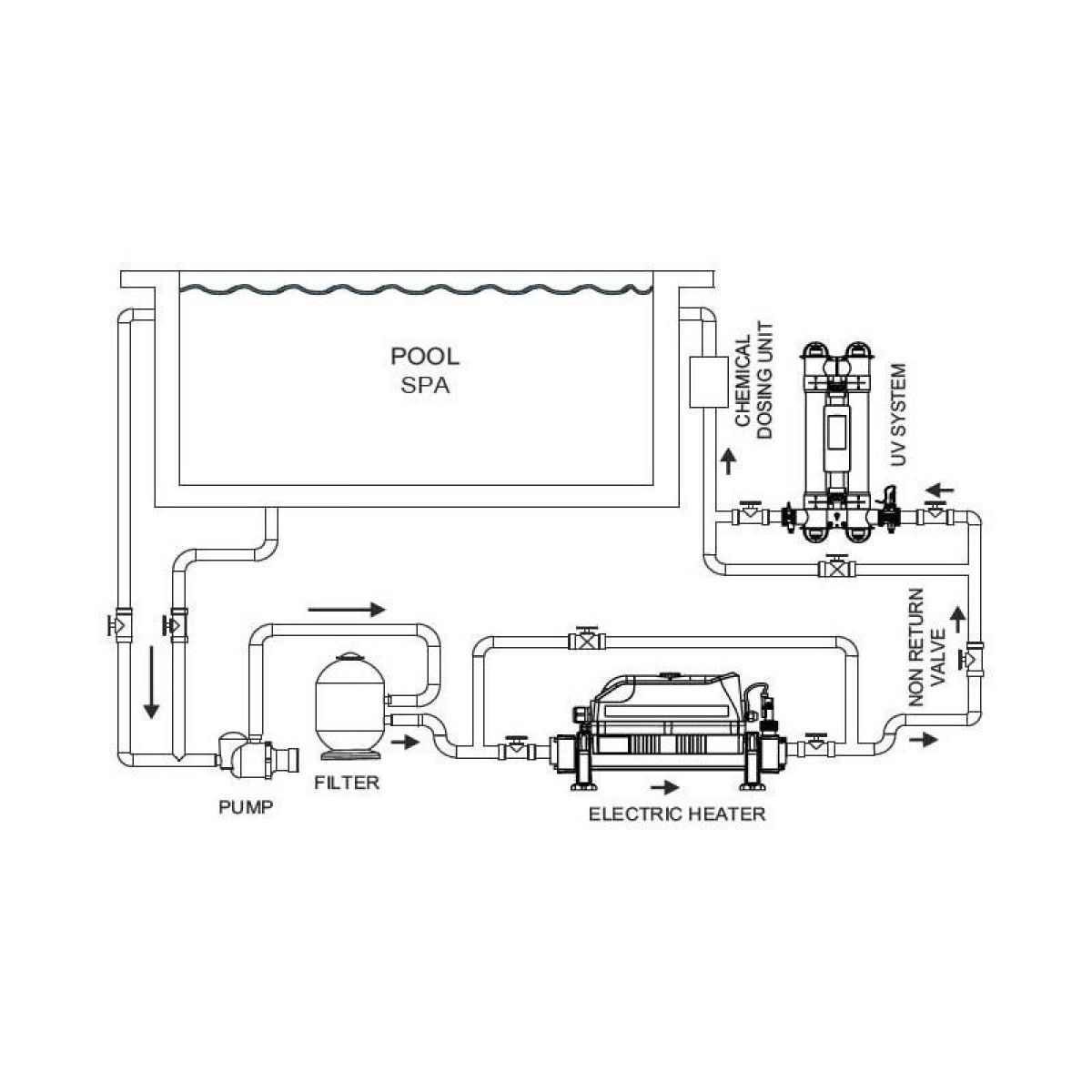 Электронагреватель для бассейна titan 3 кВт 220В, титан, Elecro Flowline, 23129 Электронагреватель для бассейна titan 3 кВт 220В, титан, Elecro Flowline, 23129